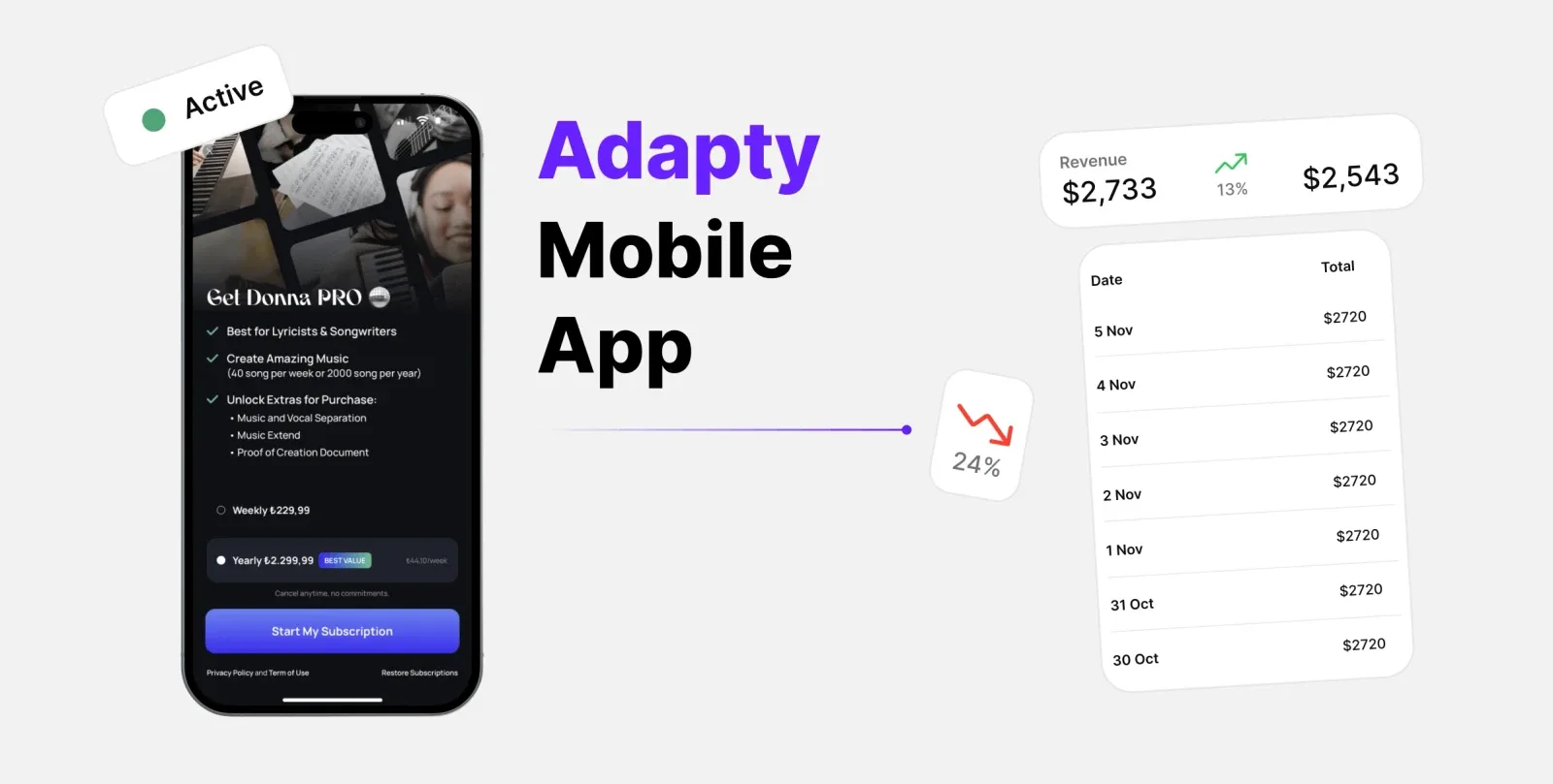 Adapty Mobile promotional banner showcasing the subscription analytics app concept with value proposition for users built by Neon Apps