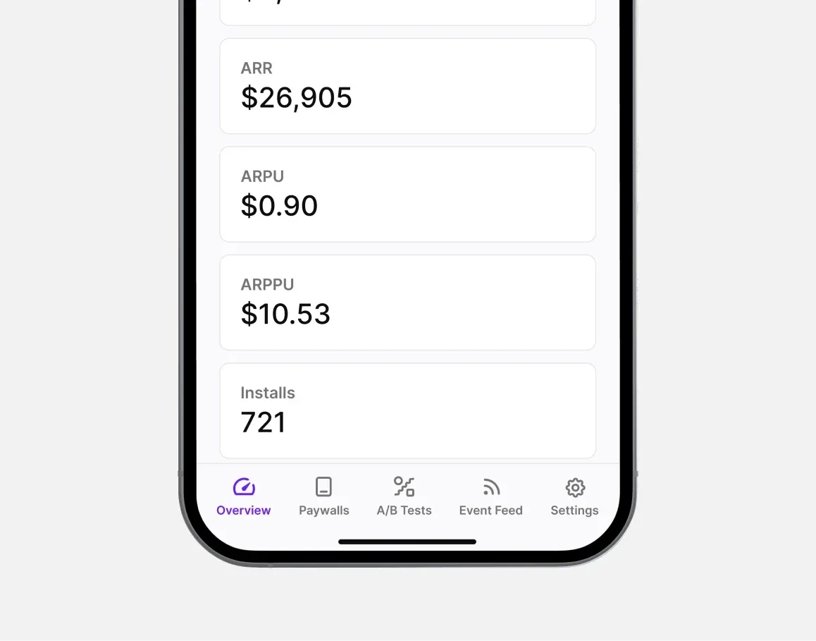Adapty Mobile detail or secondary feature screen displaying key subscription analytics functionality of the mobile app developed by Neon Apps