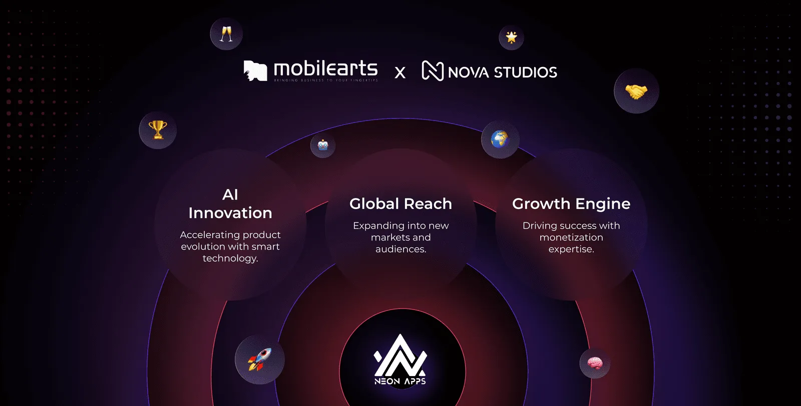 Mobile Arts and Nova Studios announcement graphic around the Neon Apps mark