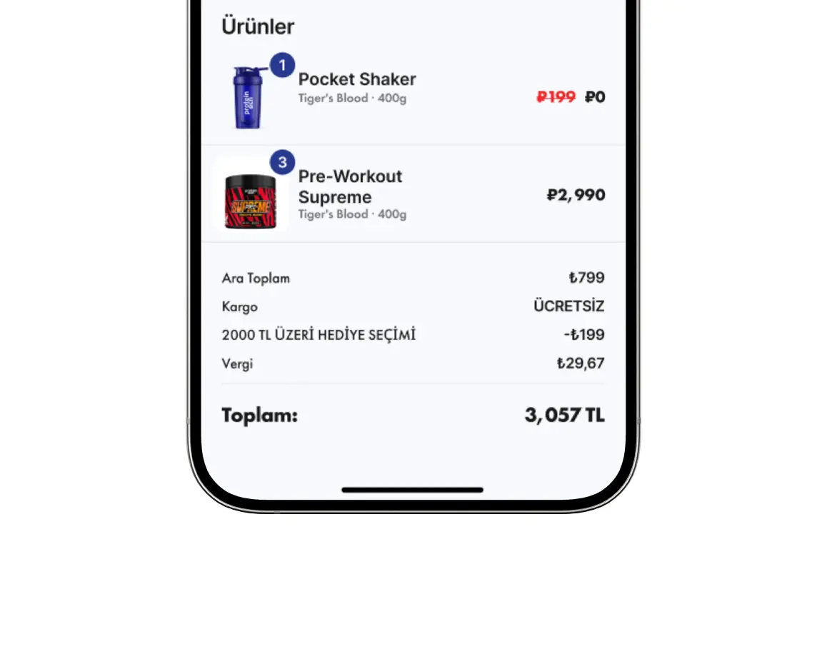 The foot of the same order: the two items in it and the price breakdown, down through free shipping and the gift discount to the total.