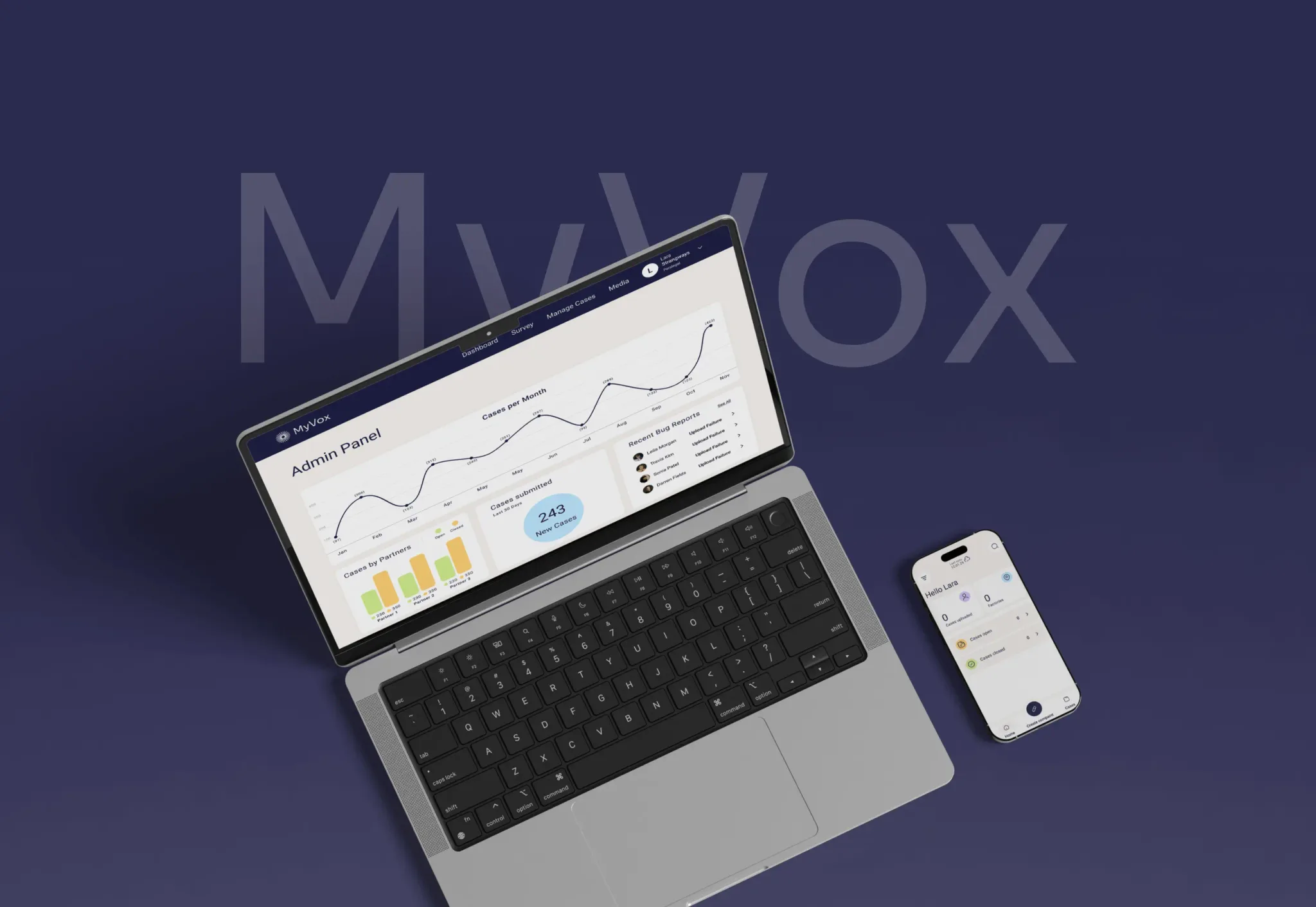 MyVox